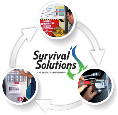 fire safety systems